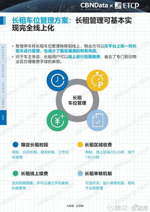 《2017中国智慧停车行业大数据报告》在京发布，ETCP与CBNData联手聚焦缓解城市停车难题