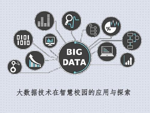 大数据环境下高校智慧校园建设分析与探讨